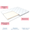 Топпер Memory foam